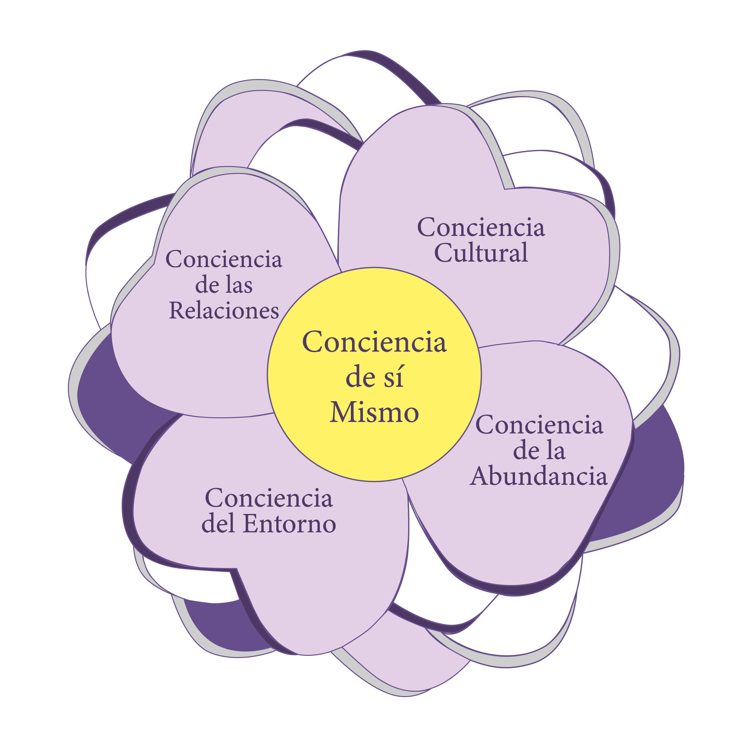 WEB Flor de la Paz-español_Mesa de trabajo 1 copia 7